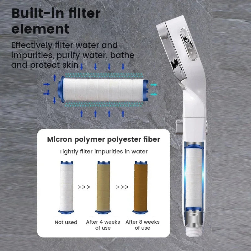 High-Pressure Water-Saving Shower Head with Three Adjustable Modes and One-Key Stop Function for Enhanced Bathroom Experience