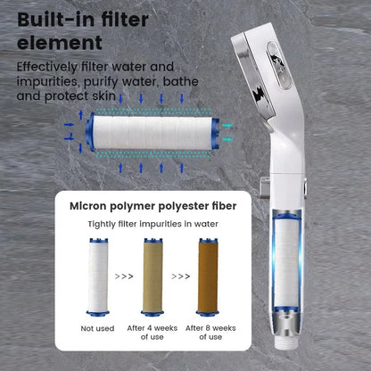 High-Pressure Water-Saving Shower Head with Three Adjustable Modes and One-Key Stop Function for Enhanced Bathroom Experience